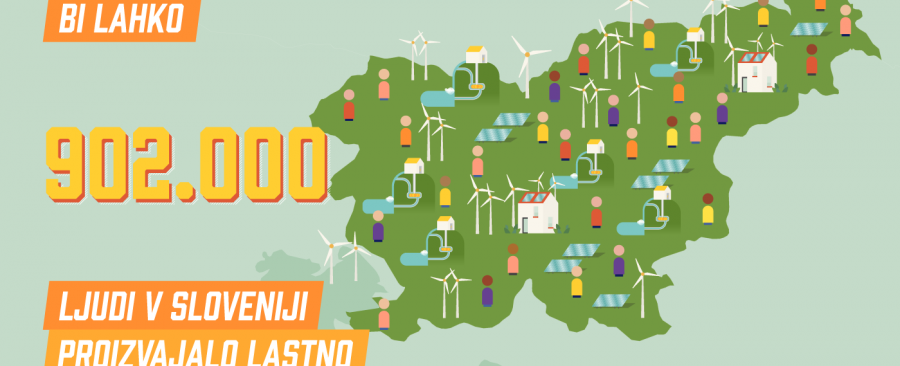 Energija in potrošniki