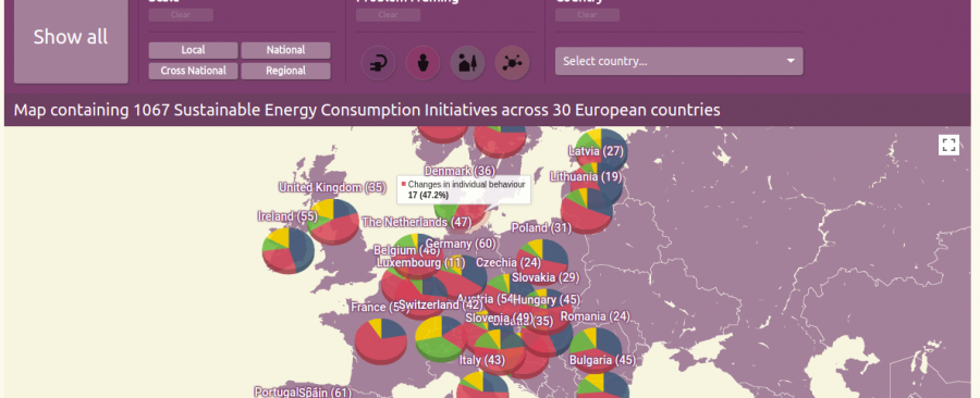energise database