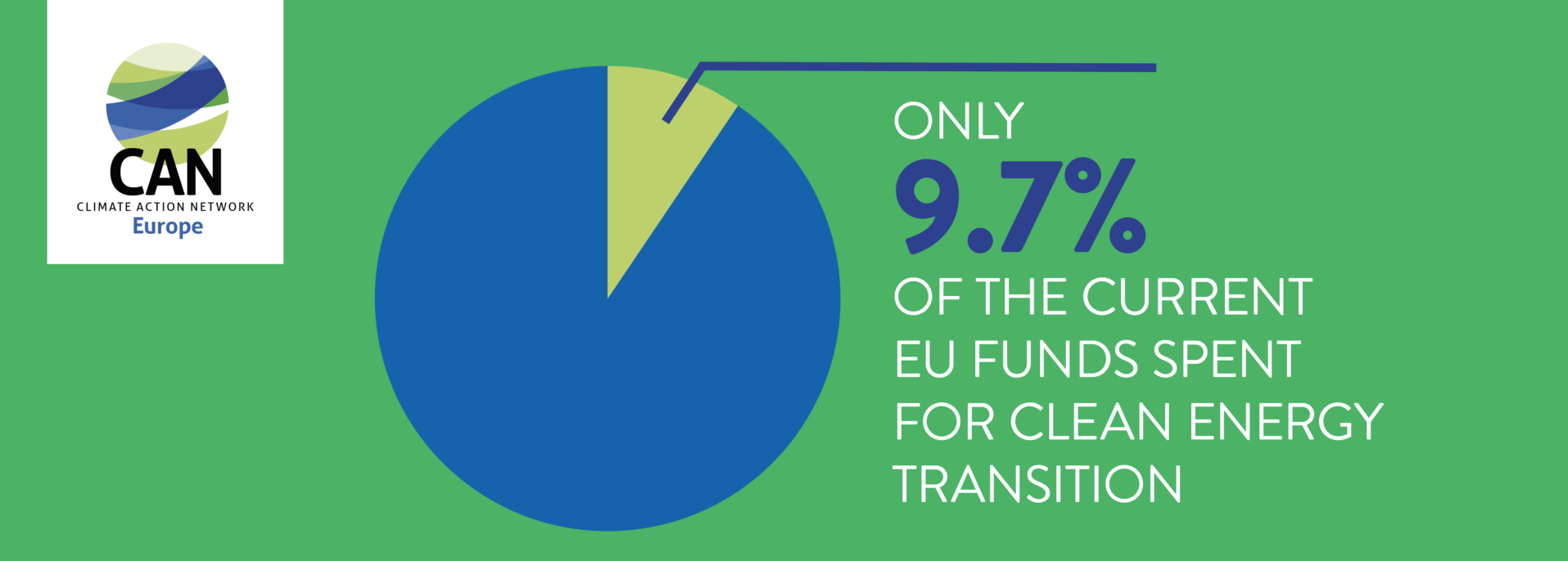 Podnebno nevtralnost v ospredje EU skladov